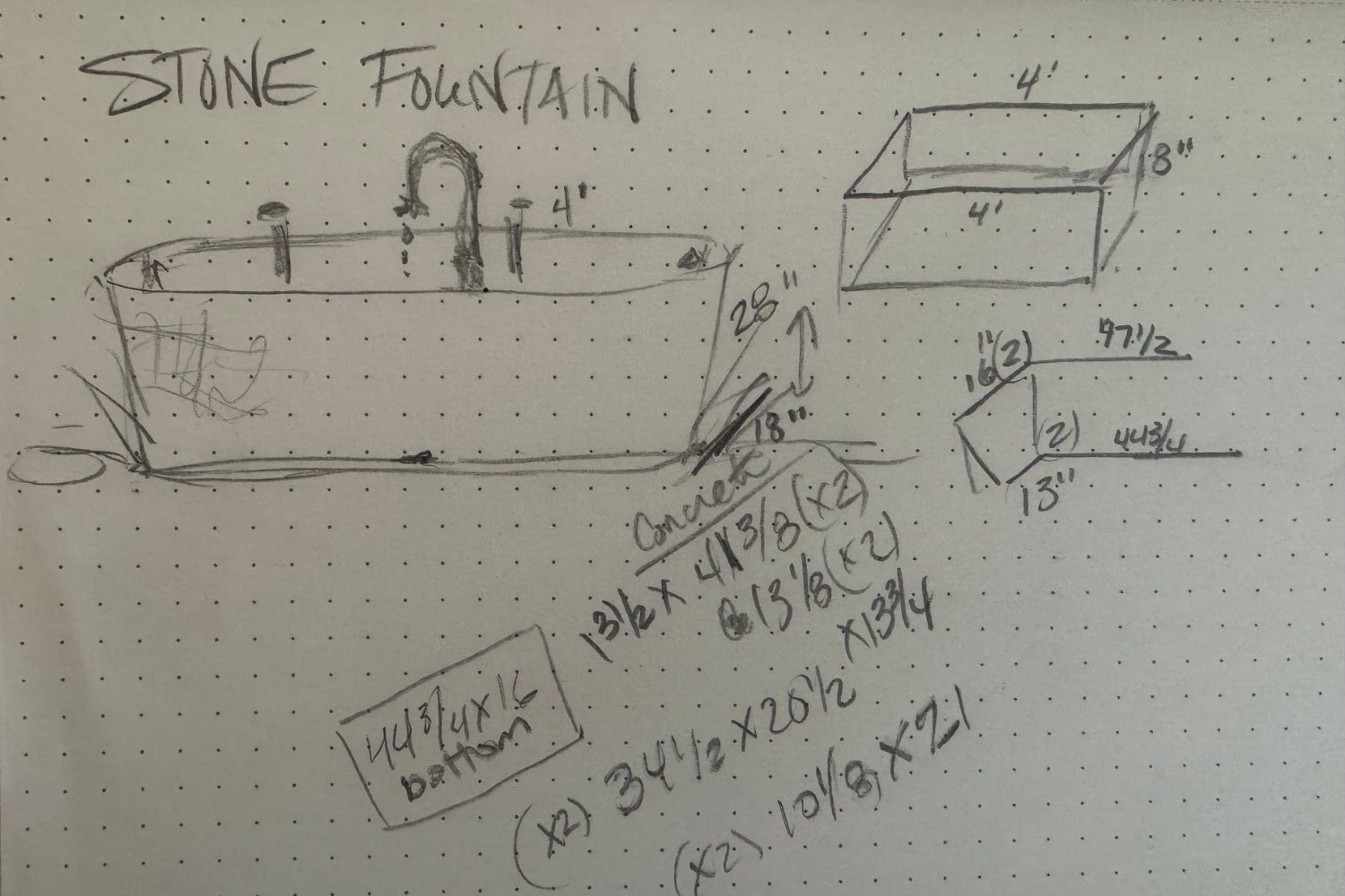 Dimensions for a Stone Trough Fountain